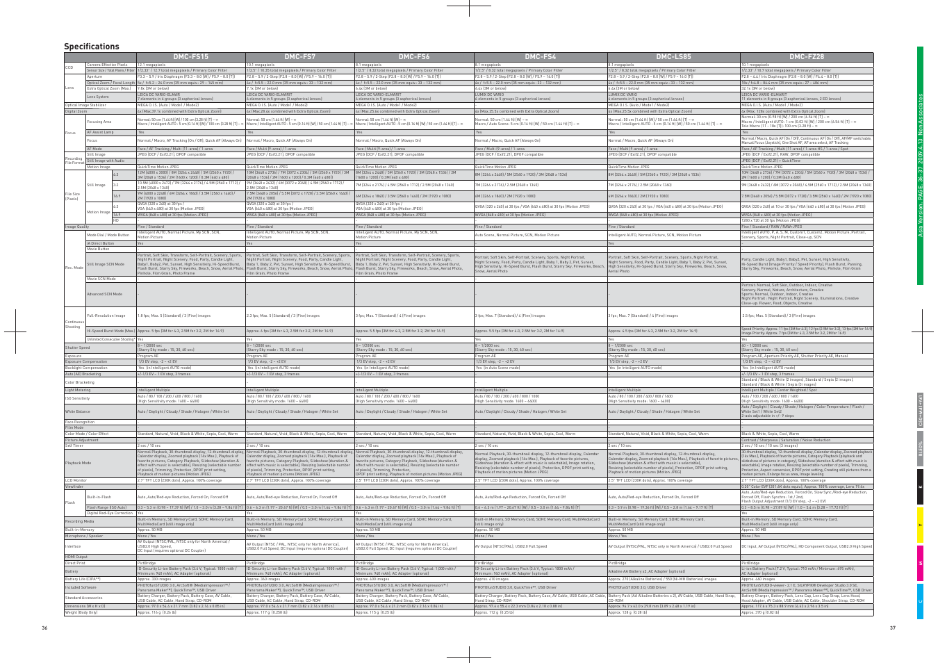 Specifi cations | Panasonic DMC-FS25 User Manual | Page 19 / 22