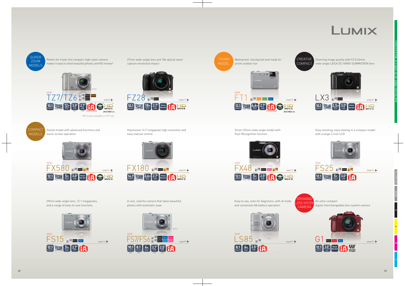 Fx180, Fx580, Fs7/fs6 | Fs15, Fz28, Tz7/tz6, Fs25, Fx48, Ls85 | Panasonic DMC-FS25 User Manual | Page 2 / 22