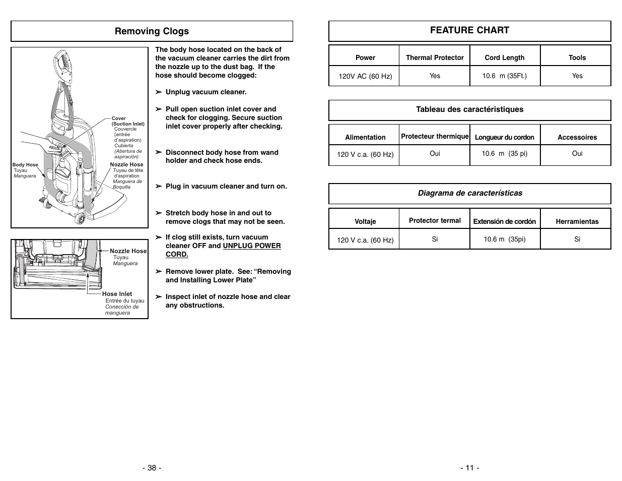 Removing clogs, Feature chart | Panasonic MC-UG775 User Manual | Page 38 / 48