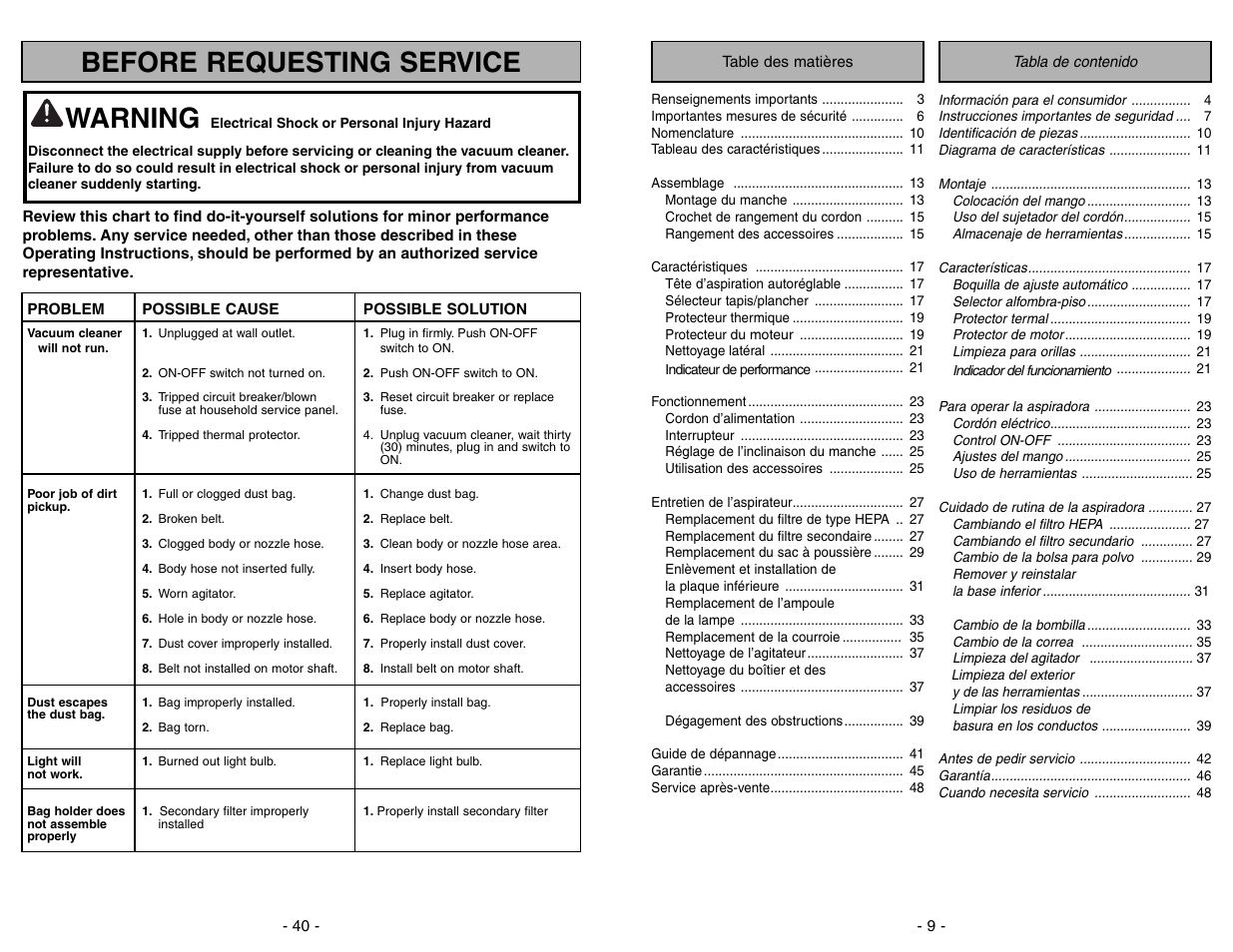 Before requesting service, Warning | Panasonic MC-UG775 User Manual | Page 40 / 48