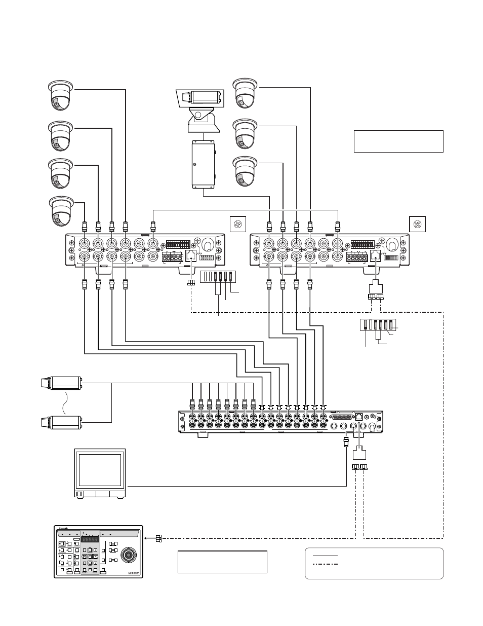 Video multiplexer connection (ps • data), Video multiplexer connection (ps, Data) | Camera site control site, Mode, Vs/vd output 4-line, Panasonic security data mode | Panasonic WJ-MP204C User Manual | Page 12 / 32