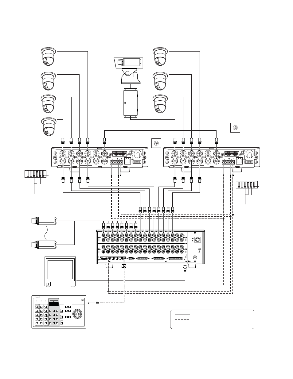 Matrix switcher connection (camera communication), Mode, 8 cameras termination off | Vd out 2-line camera communi- cation mode | Panasonic WJ-MP204C User Manual | Page 14 / 32