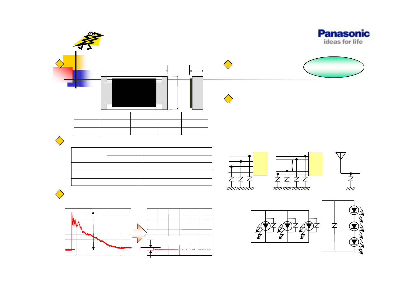 Panasonic ESD Suppressor EZAEG2A User Manual | 2 pages