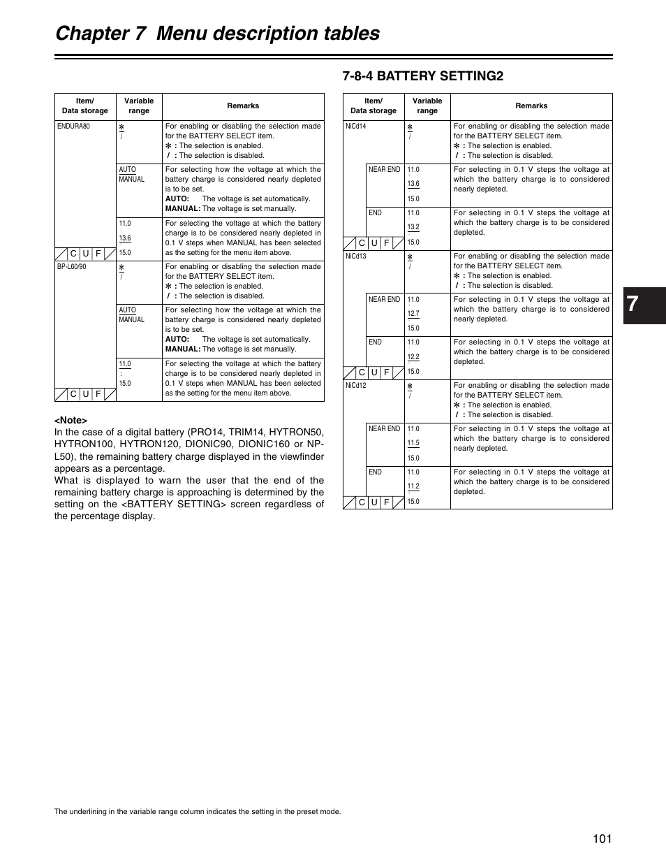 Chapter 7 menu description tables, 8-4 battery setting2 | Panasonic AJ- E User Manual | Page 101 / 108