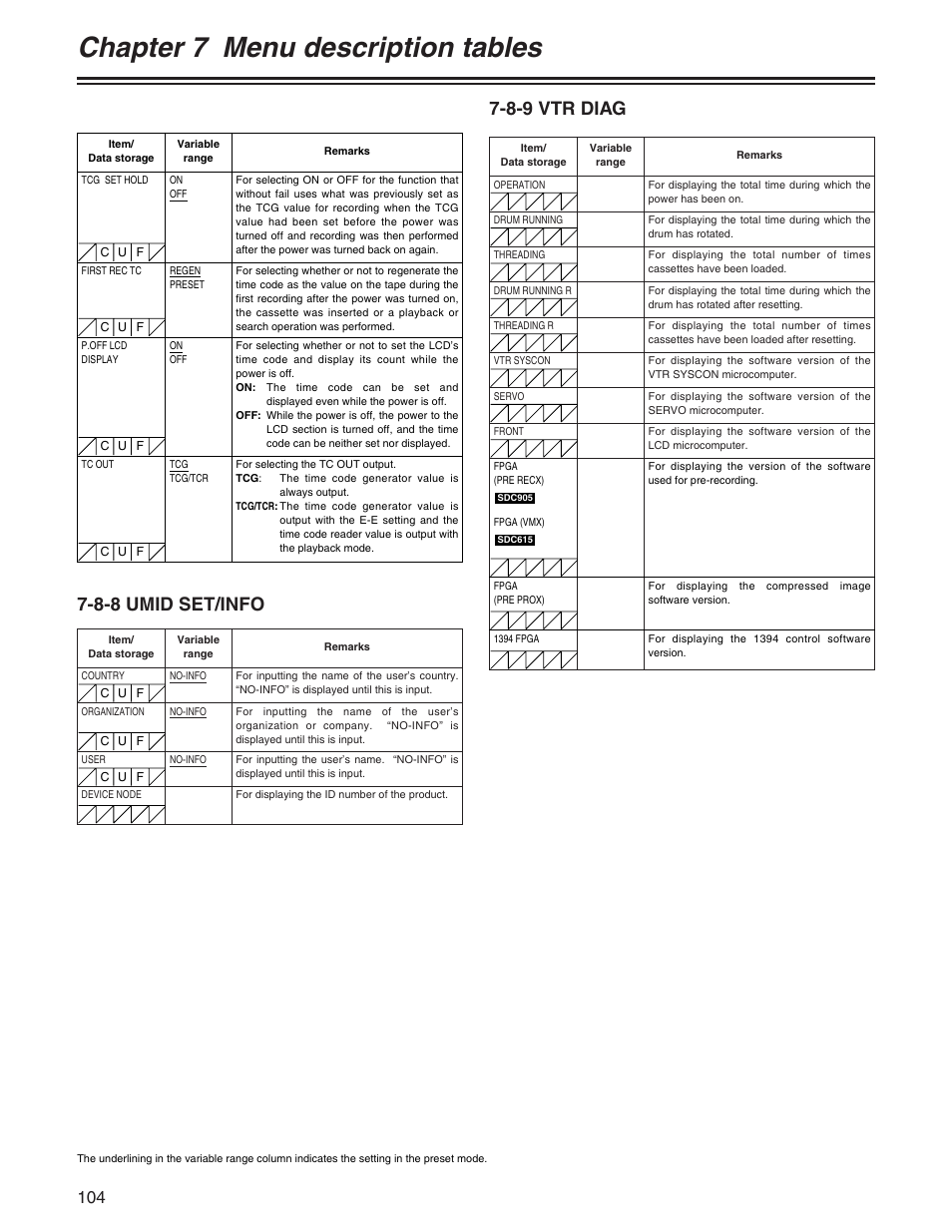 Chapter 7 menu description tables, 8-8 umid set/info, 8-9 vtr diag | Panasonic AJ- E User Manual | Page 104 / 108