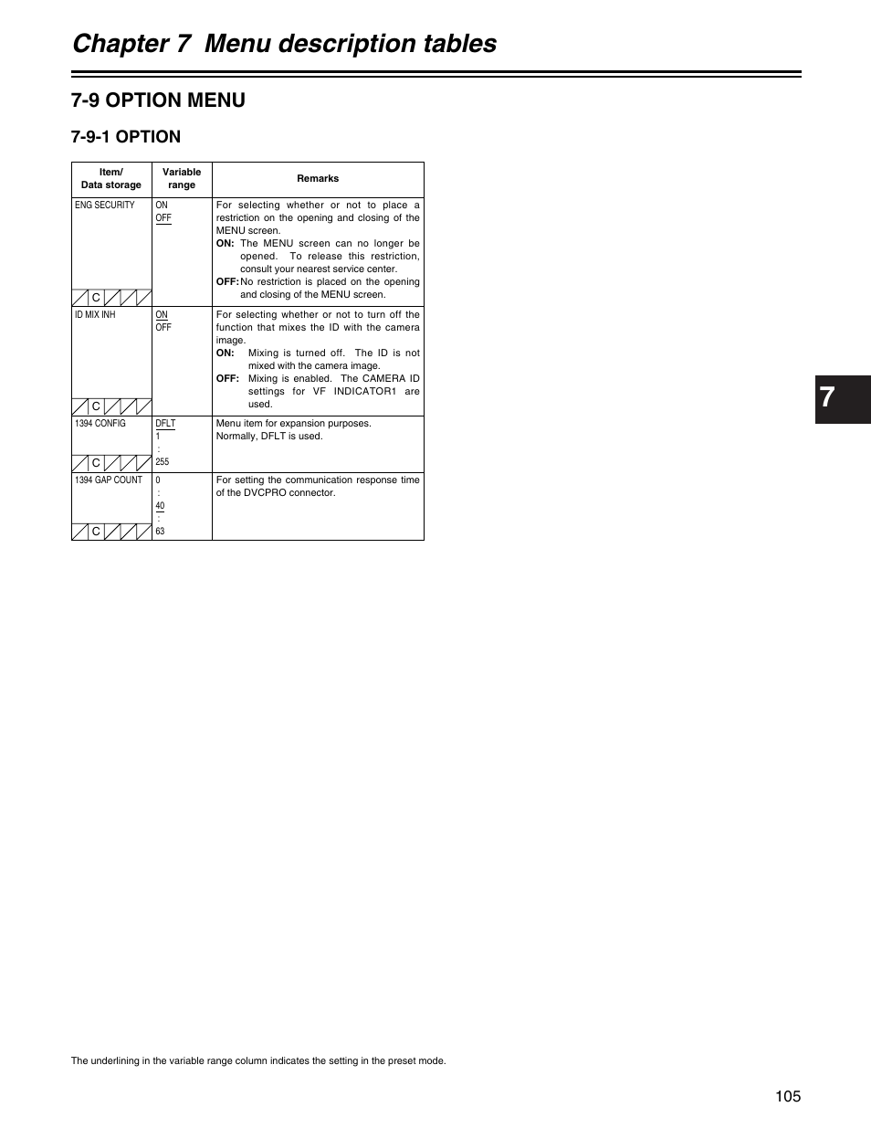 Chapter 7 menu description tables, 9 option menu, 9-1 option | Panasonic AJ- E User Manual | Page 105 / 108