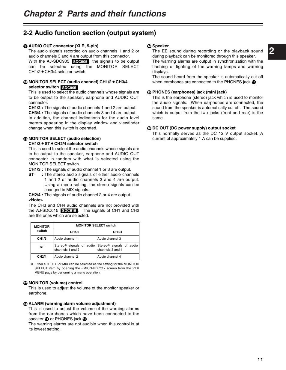 Chapter 2 parts and their functions | Panasonic AJ- E User Manual | Page 11 / 108