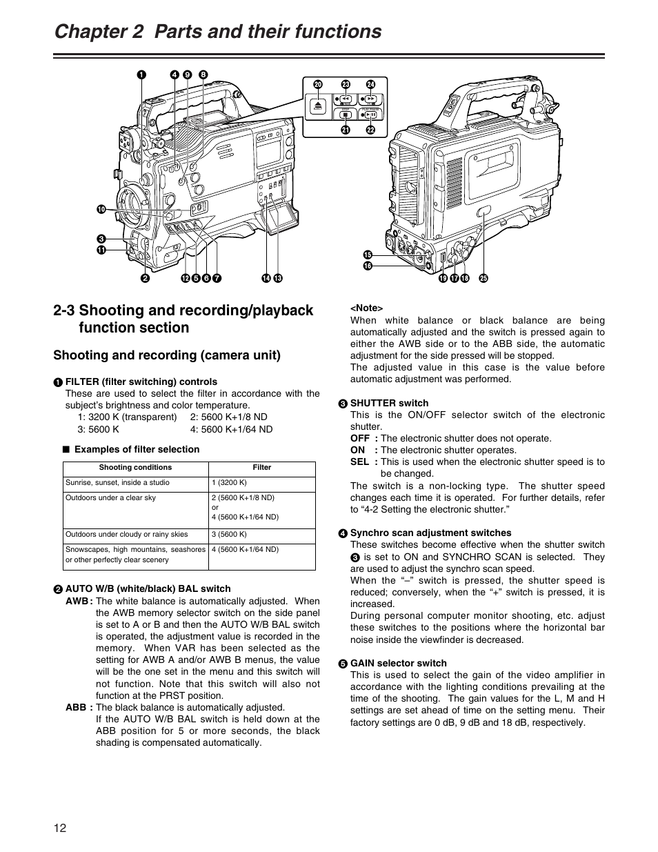 Chapter 2 parts and their functions, Shooting and recording (camera unit) | Panasonic AJ- E User Manual | Page 12 / 108