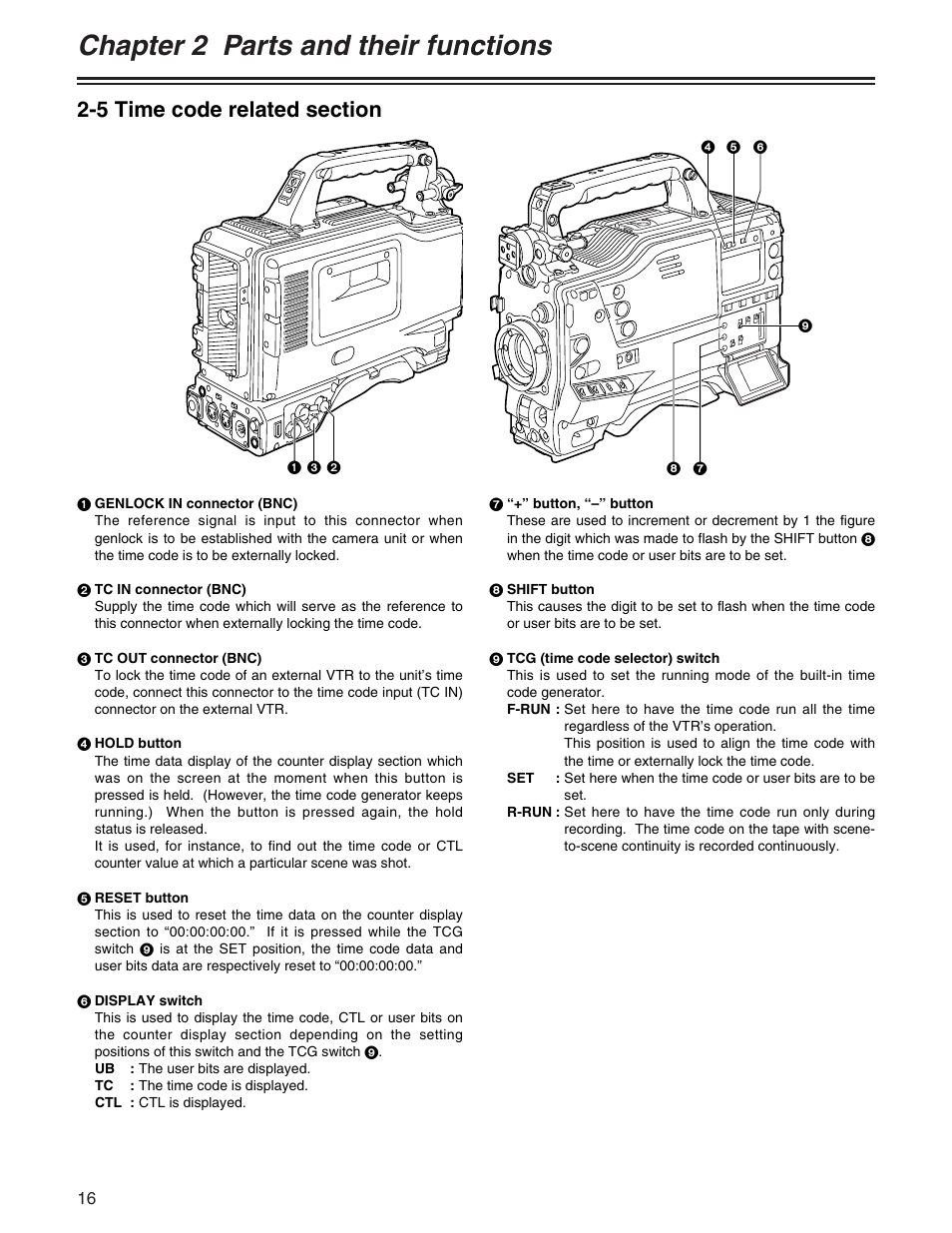 Chapter 2 parts and their functions | Panasonic AJ- E User Manual | Page 16 / 108