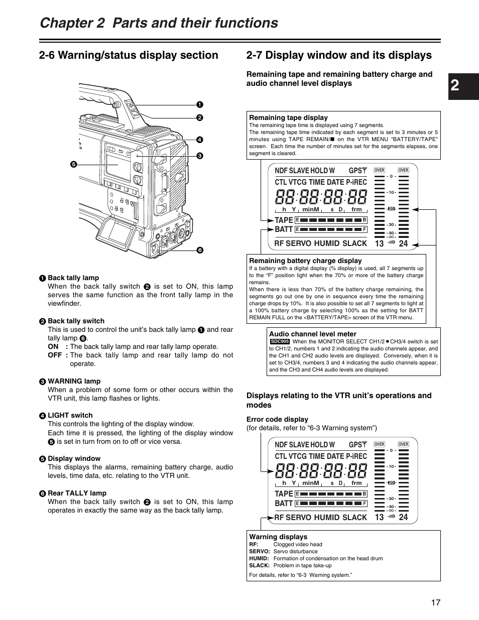 Chapter 2 parts and their functions | Panasonic AJ- E User Manual | Page 17 / 108