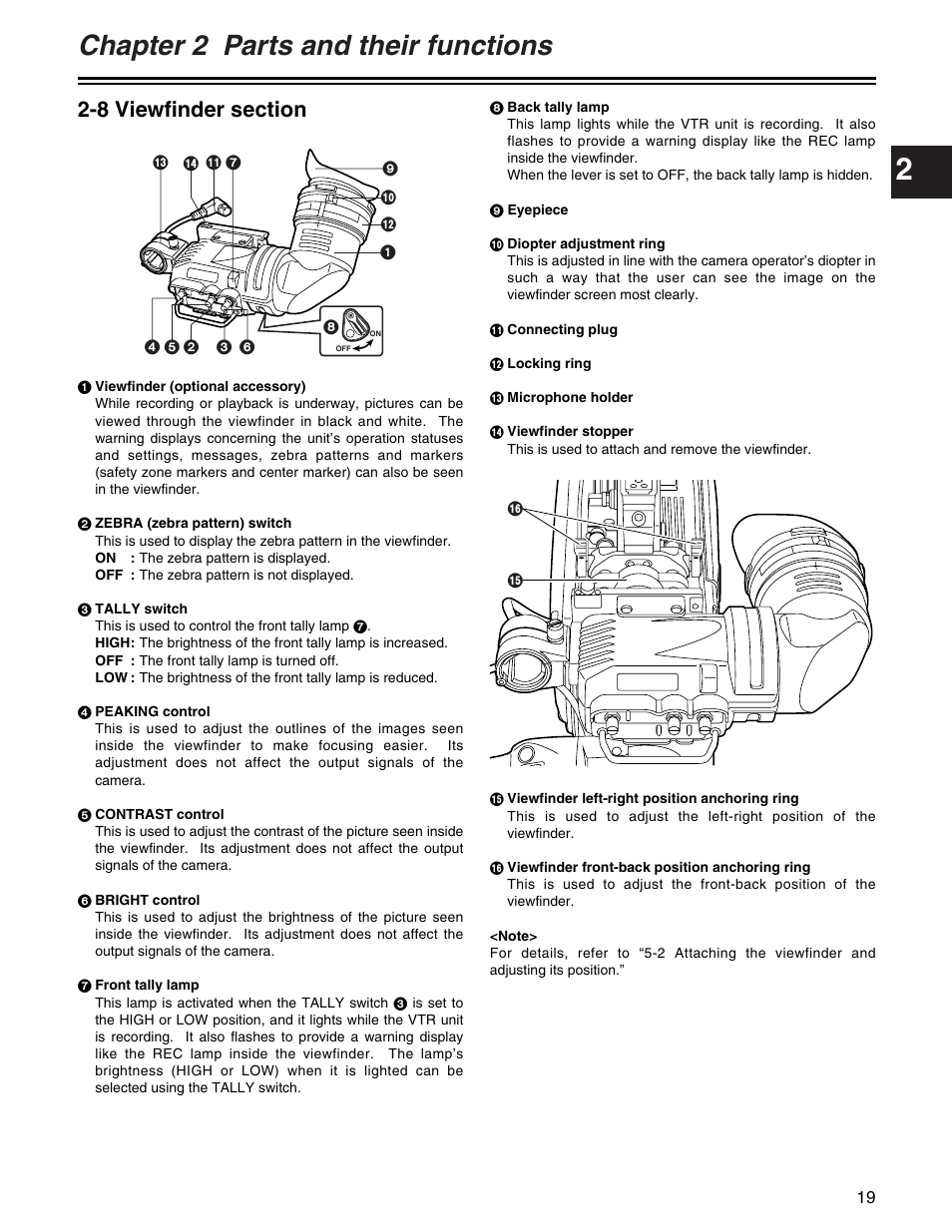 Chapter 2 parts and their functions | Panasonic AJ- E User Manual | Page 19 / 108