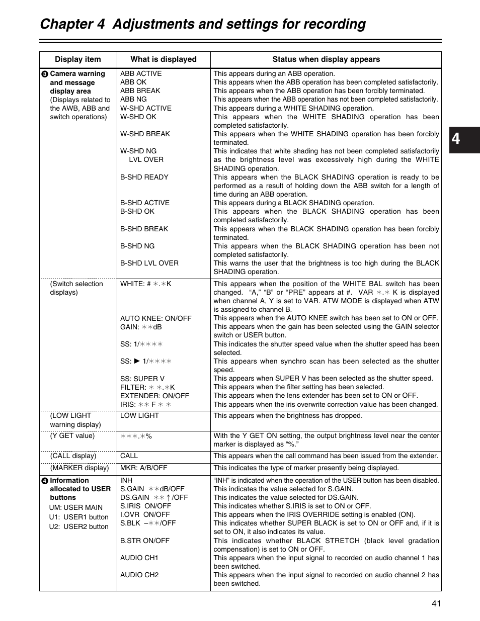 Chapter 4 adjustments and settings for recording | Panasonic AJ- E User Manual | Page 41 / 108