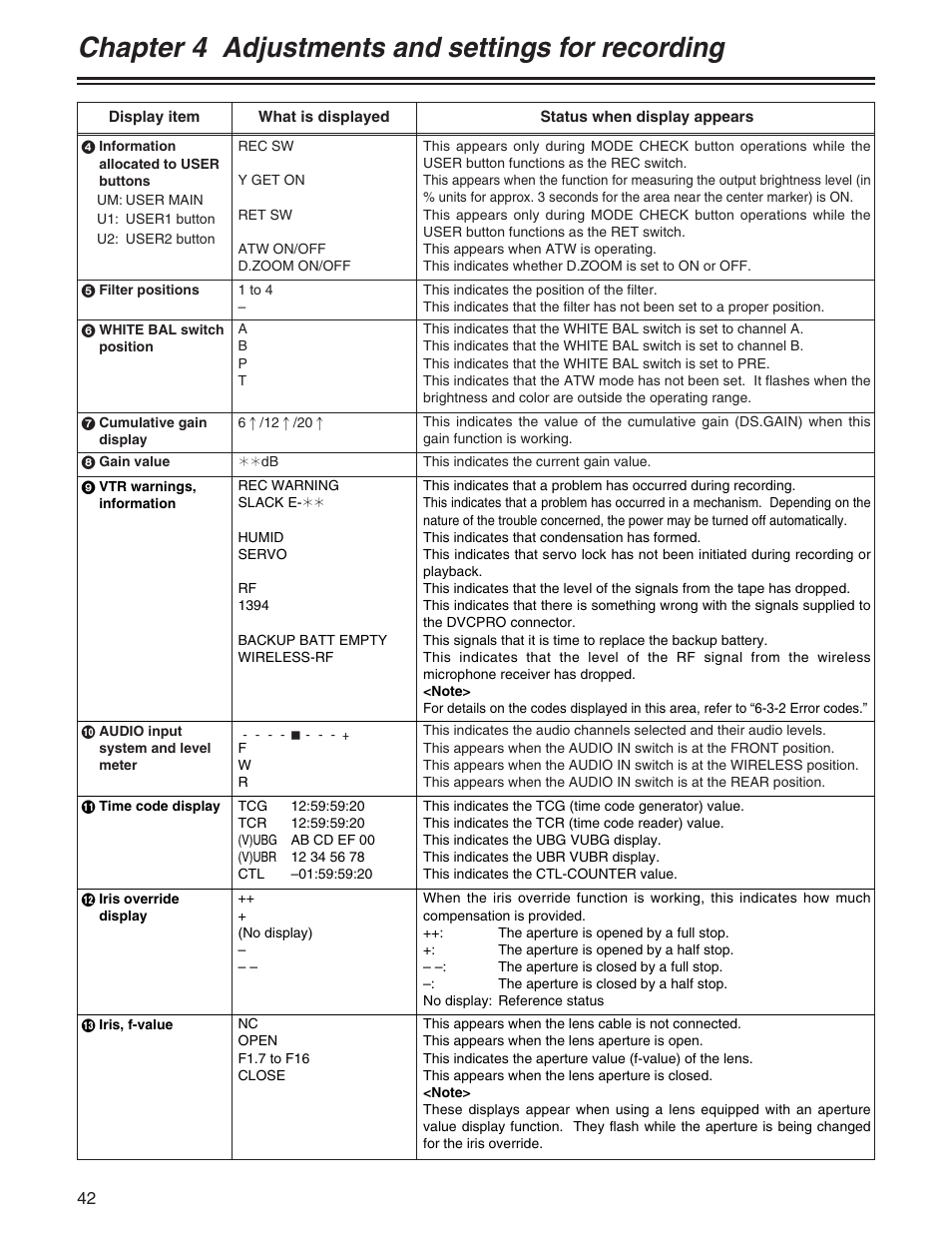 Chapter 4 adjustments and settings for recording | Panasonic AJ- E User Manual | Page 42 / 108
