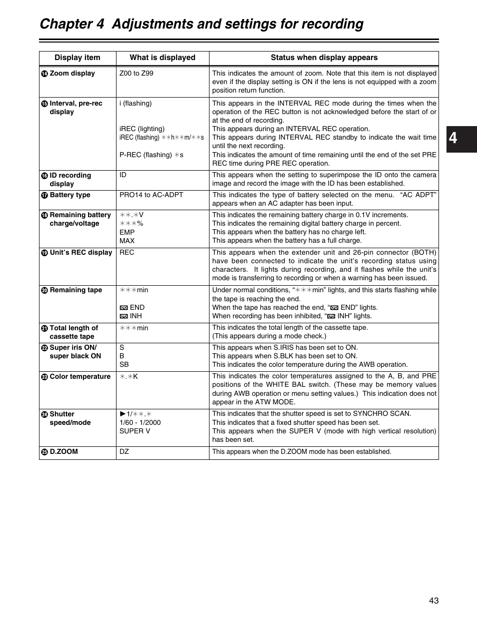 Chapter 4 adjustments and settings for recording | Panasonic AJ- E User Manual | Page 43 / 108