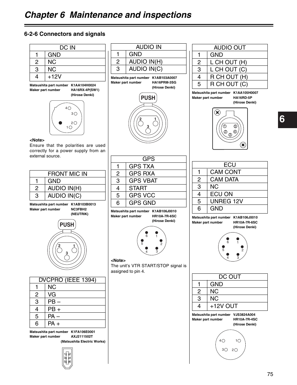 Chapter 6 maintenance and inspections | Panasonic AJ- E User Manual | Page 75 / 108