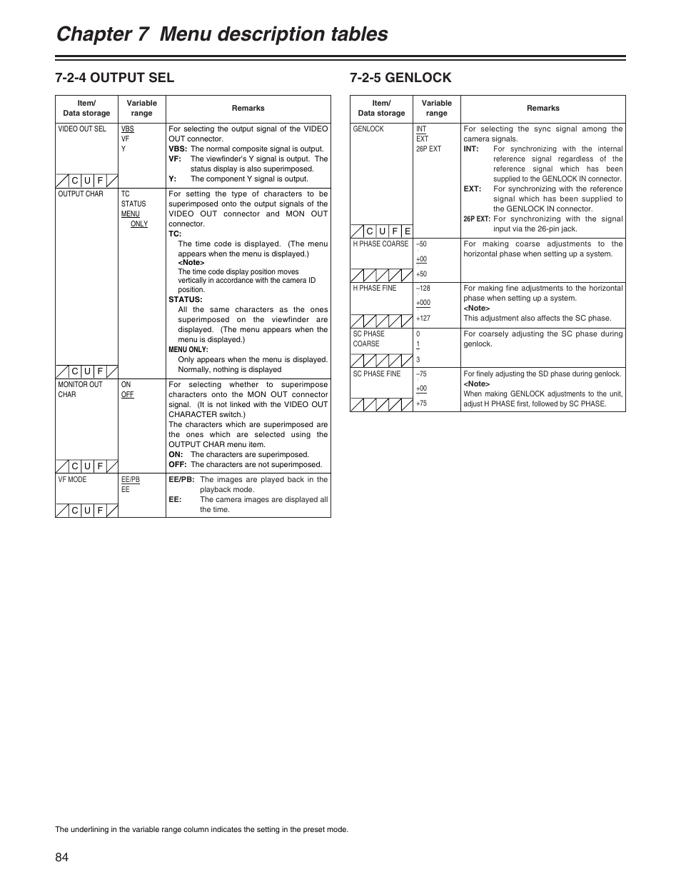 Chapter 7 menu description tables, 2-4 output sel, 2-5 genlock | Panasonic AJ- E User Manual | Page 84 / 108