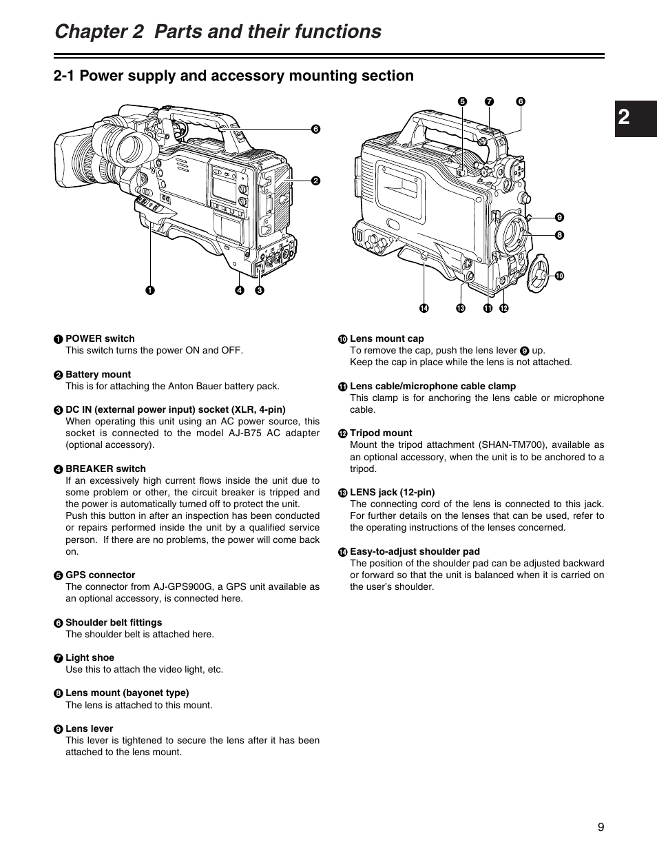 Chapter 2 parts and their functions | Panasonic AJ- E User Manual | Page 9 / 108