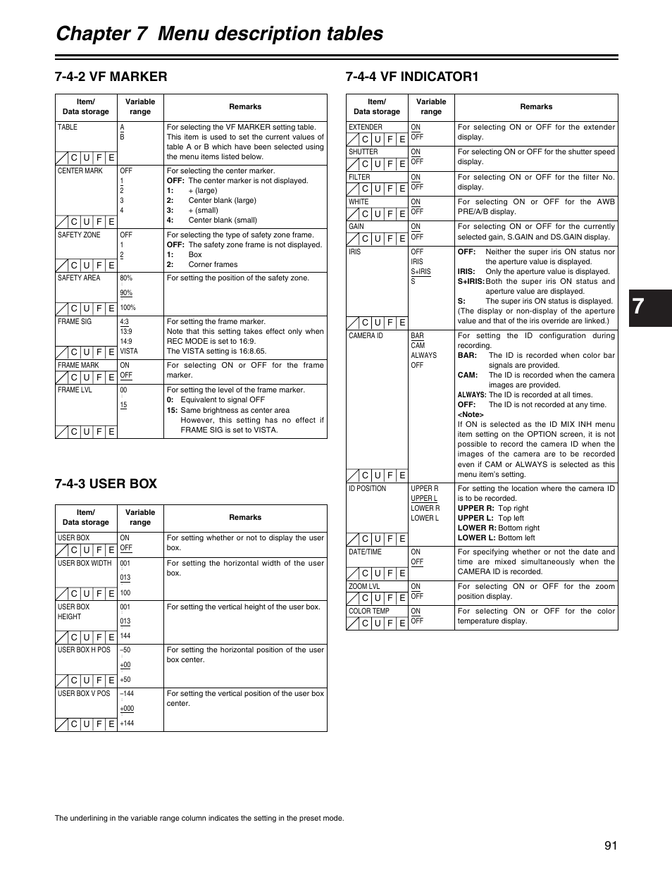 Chapter 7 menu description tables, 4-2 vf marker, 4-3 user box | 4-4 vf indicator1 | Panasonic AJ- E User Manual | Page 91 / 108