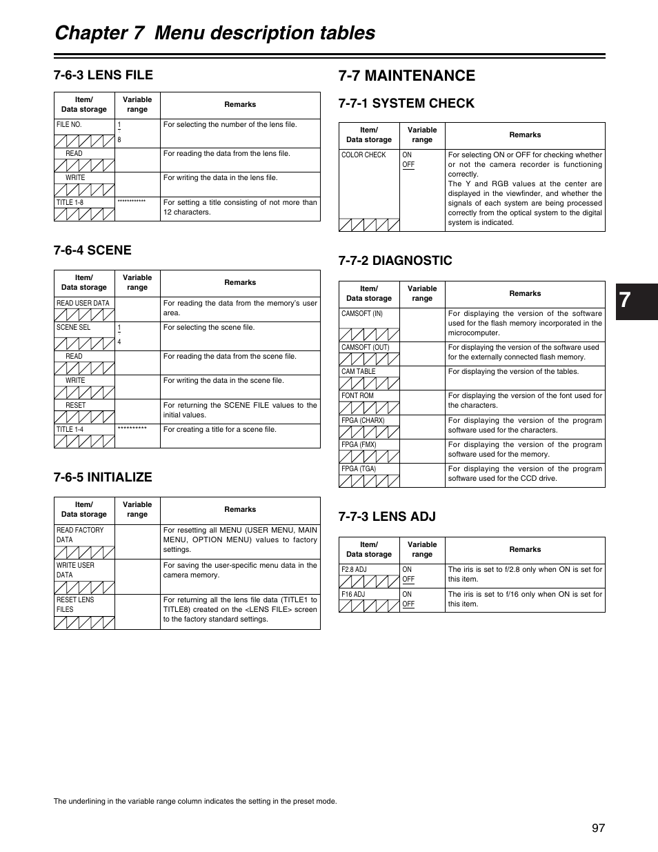 Chapter 7 menu description tables, 7 maintenance, 6-3 lens file | 6-4 scene, 6-5 initialize, 7-1 system check, 7-2 diagnostic, 7-3 lens adj | Panasonic AJ- E User Manual | Page 97 / 108