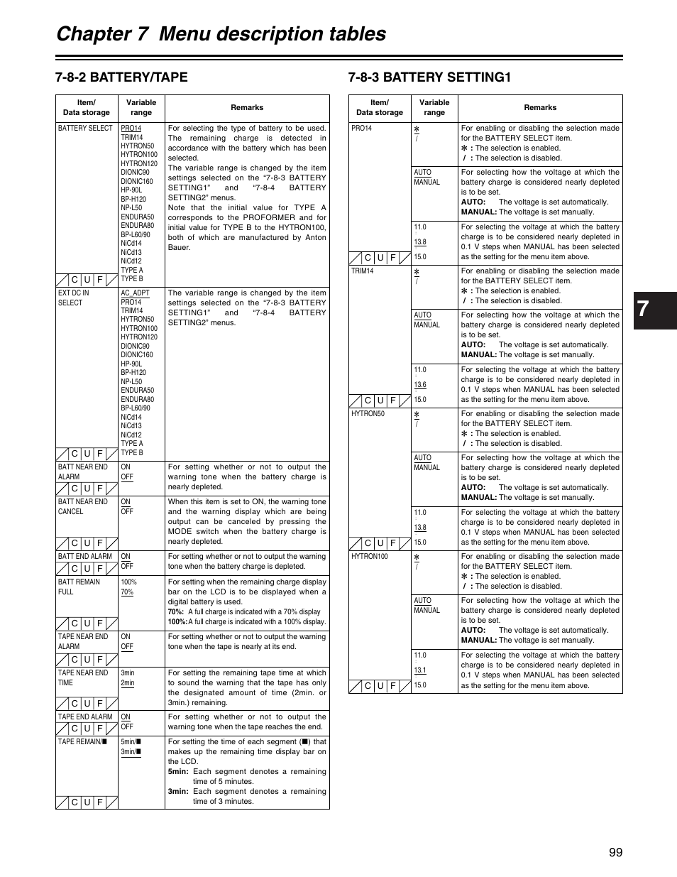 Chapter 7 menu description tables, 8-3 battery setting1, 8-2 battery/tape | Panasonic AJ- E User Manual | Page 99 / 108