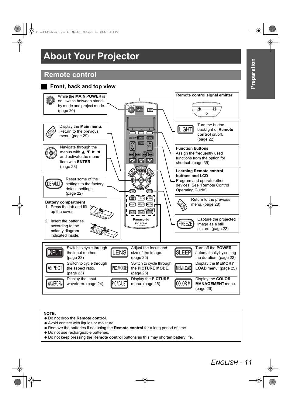 About your projector, Remote control, Nglish | Preparation, Jfront, back and top view | Panasonic PT-AE1000U User Manual | Page 11 / 56