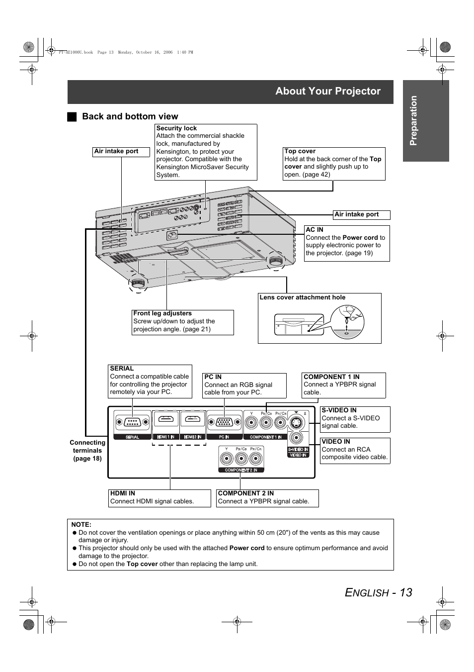 About your projector, Nglish, Preparation j back and bottom view | Panasonic PT-AE1000U User Manual | Page 13 / 56