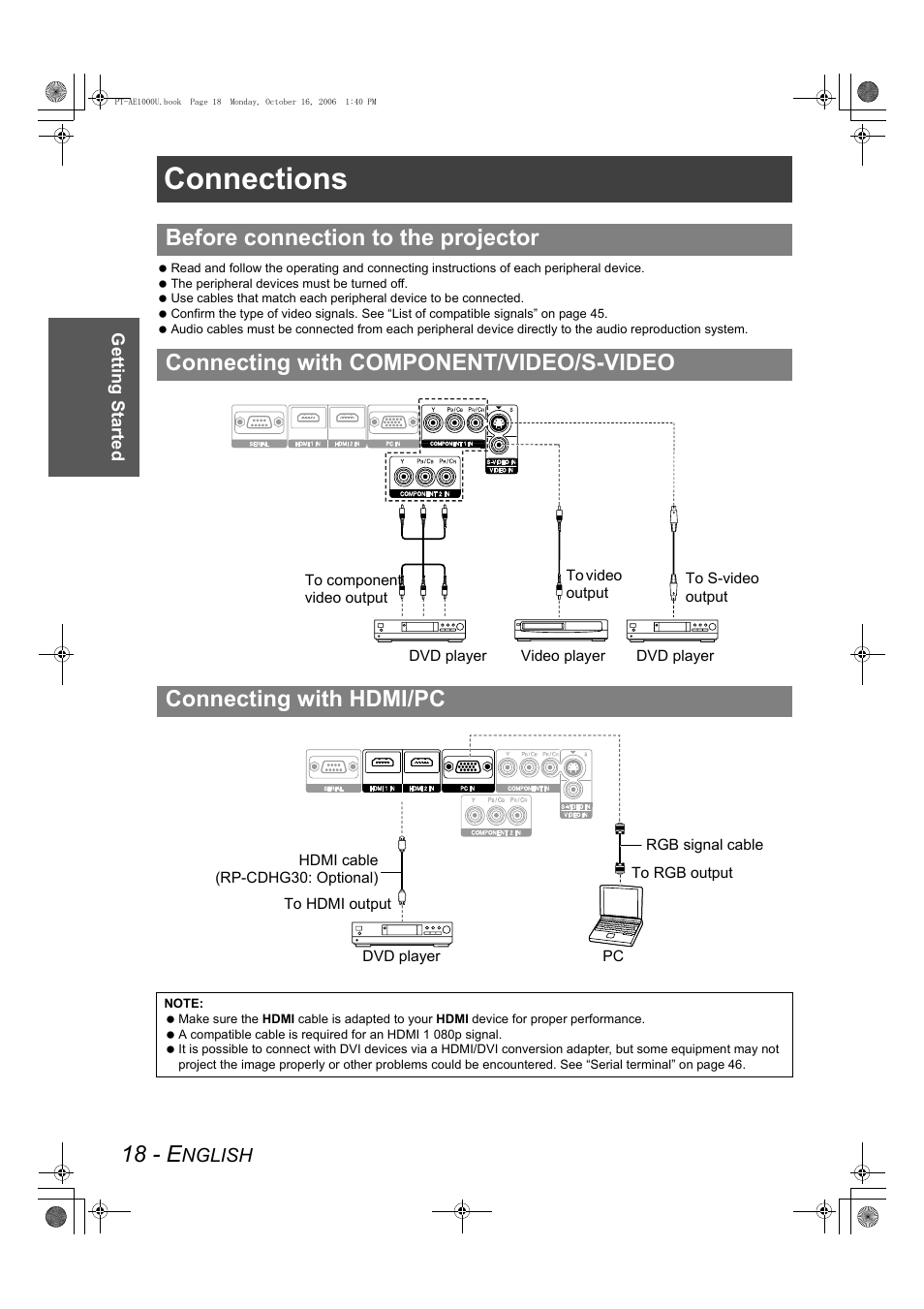 Connections, 18 - e, Nglish | Panasonic PT-AE1000U User Manual | Page 18 / 56