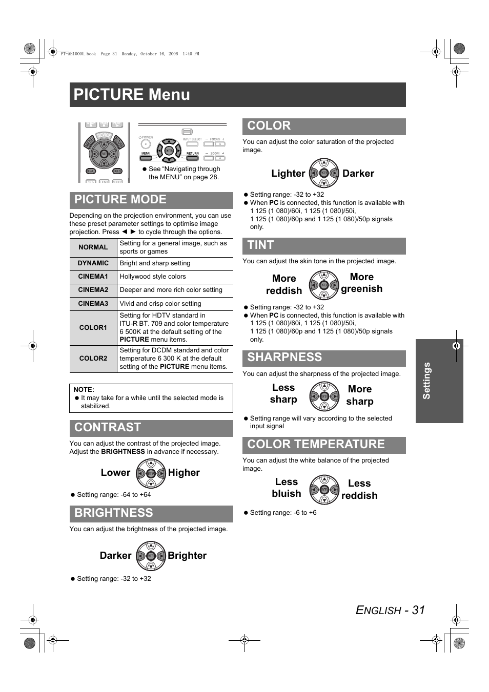 Picture menu, Picture mode, Contrast brightness | Color tint sharpness color temperature | Panasonic PT-AE1000U User Manual | Page 31 / 56