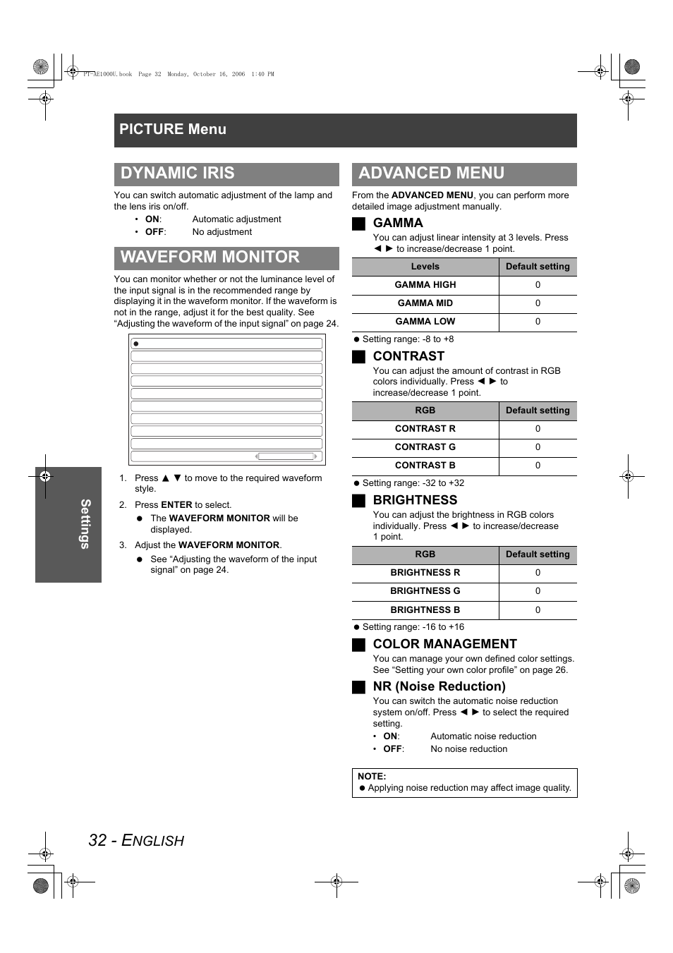 32 - e, Dynamic iris waveform monitor, Advanced menu | Picture menu, Nglish, Settings, Jgamma, Jcontrast, Jbrightness, Jcolor management | Panasonic PT-AE1000U User Manual | Page 32 / 56