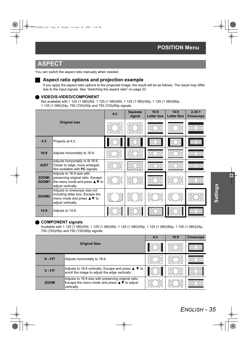 Aspect, Position menu, Nglish | Settings, Jaspect ratio options and projection example | Panasonic PT-AE1000U User Manual | Page 35 / 56