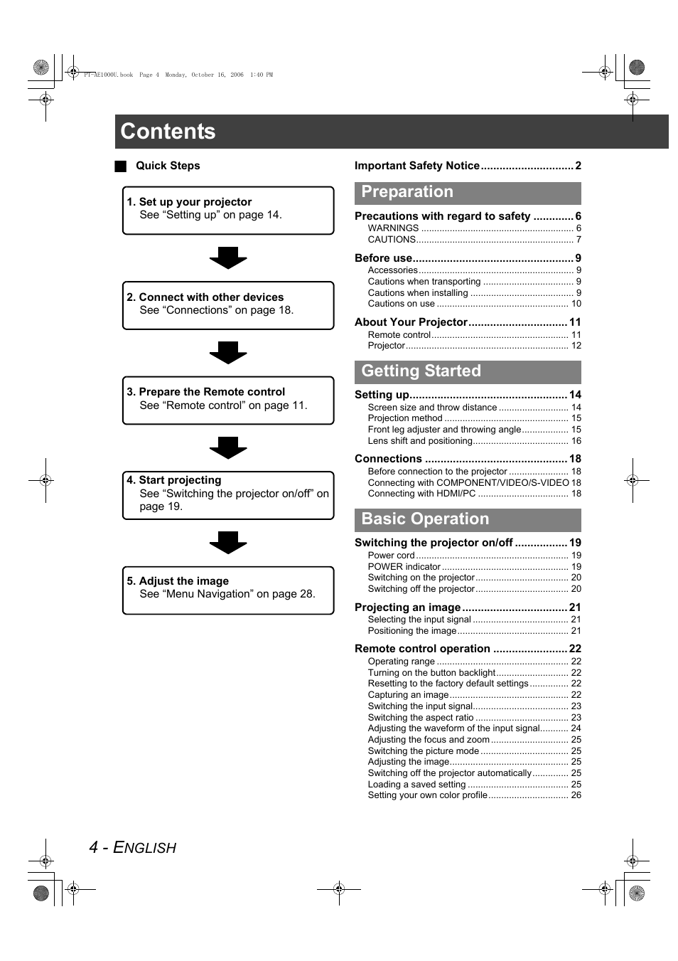 Panasonic PT-AE1000U User Manual | Page 4 / 56