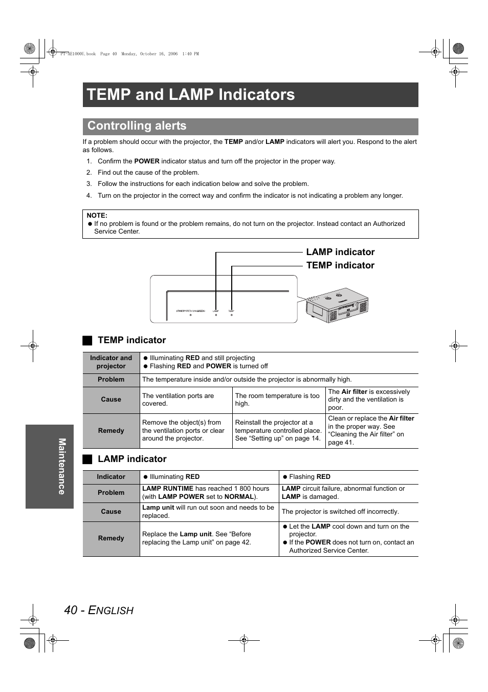 Maintenance, Temp and lamp indicatore, Temp and lamp indicators | 40 - e, Controlling alerts, Nglish, Jtemp indicator j lamp indicator, Lamp indicator temp indicator | Panasonic PT-AE1000U User Manual | Page 40 / 56