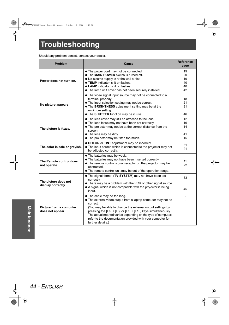 Troubleshooting, 44 - e, Nglish | Maintenance | Panasonic PT-AE1000U User Manual | Page 44 / 56