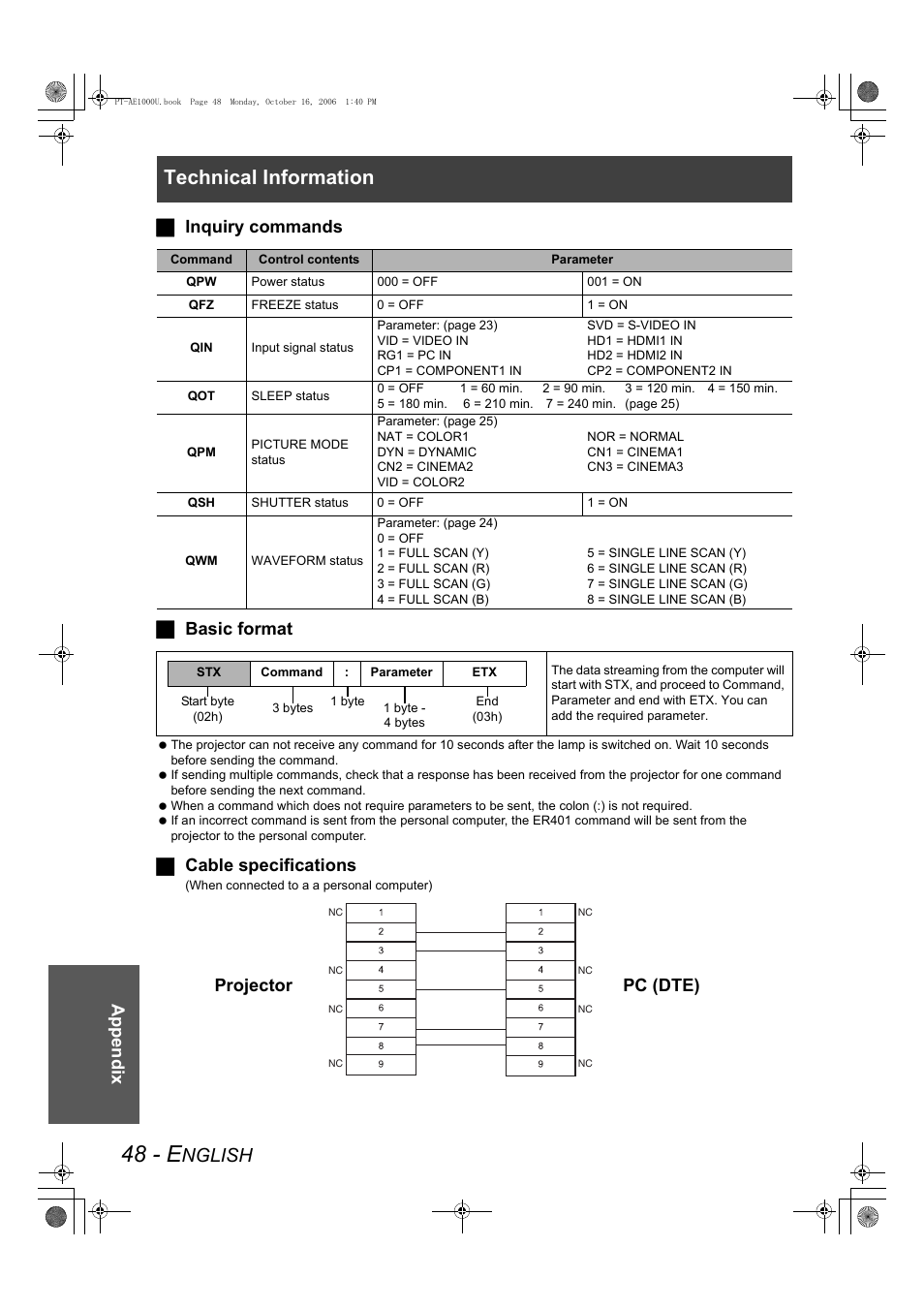 48 - e, Technical information, Nglish | Appendix j inquiry commands j basic format, Jcable specifications, Projector pc (dte) | Panasonic PT-AE1000U User Manual | Page 48 / 56