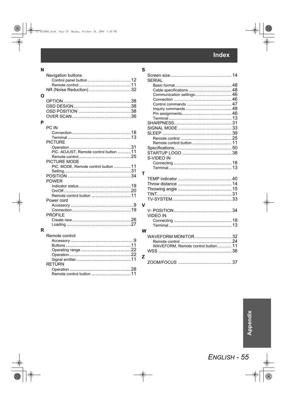 Index, Nglish, Appendix | Panasonic PT-AE1000U User Manual | Page 55 / 56