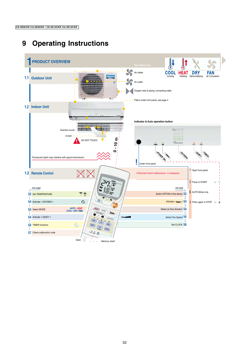 Panasonic CU-XE12CKR User Manual | 8 pages