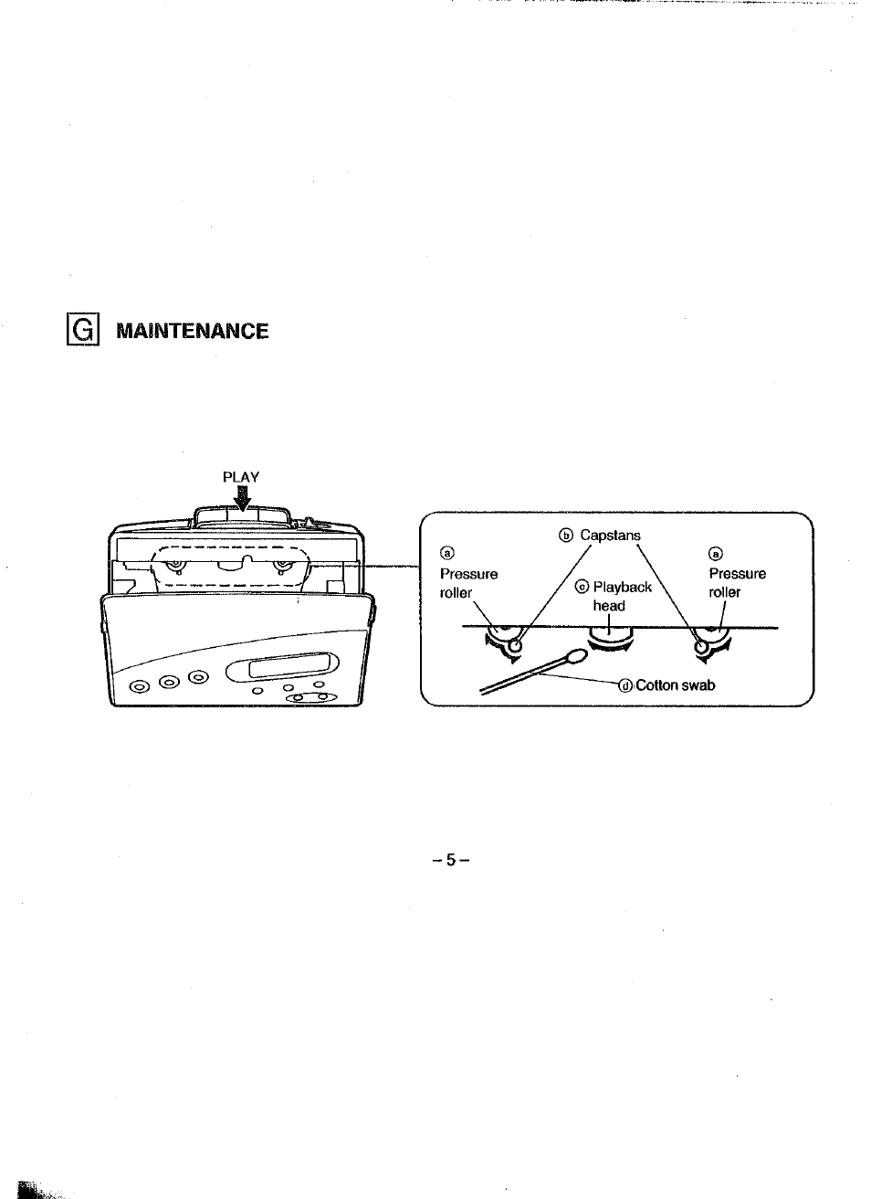 Panasonic RQ-V180 User Manual | Page 5 / 15