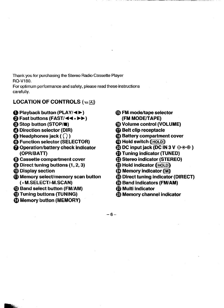 Location of controls (^o0) | Panasonic RQ-V180 User Manual | Page 6 / 15