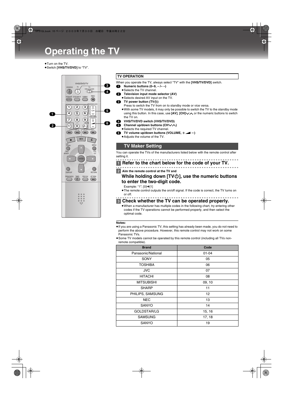 Operating the tv, Tv maker setting, 3] check whether the tv can be operated properly | Panasonic NV-VP31 User Manual | Page 10 / 52