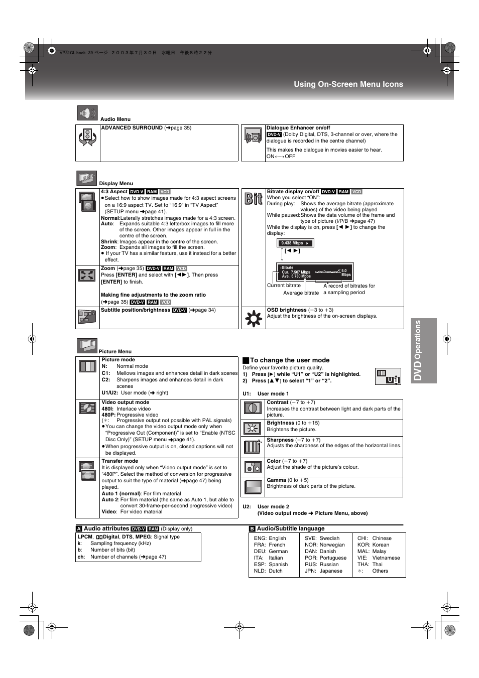 Karaoke dvd only), Dv d, Using on-screen menu icons | Operations | Panasonic NV-VP31 User Manual | Page 39 / 52