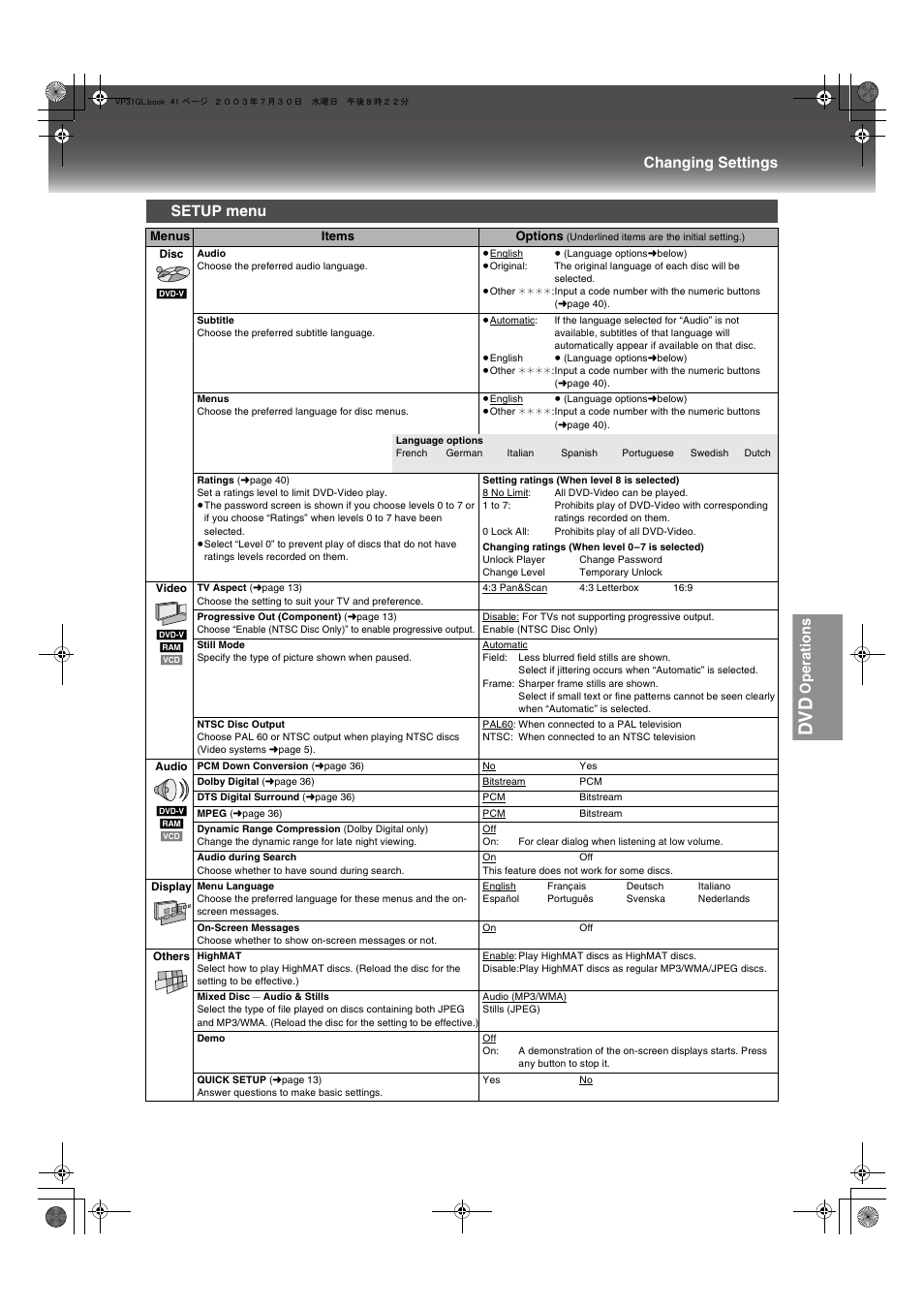 Setup menu, Erminal of, Below) | Data (mp3 an, Hange the set, Tv. set t, Tretches ima, Omponent)” is set, On, closed capt, Dv d | Panasonic NV-VP31 User Manual | Page 41 / 52