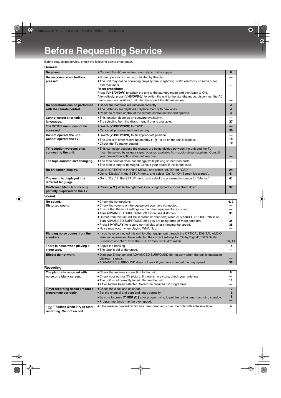 Before requesting service | Panasonic NV-VP31 User Manual | Page 44 / 52