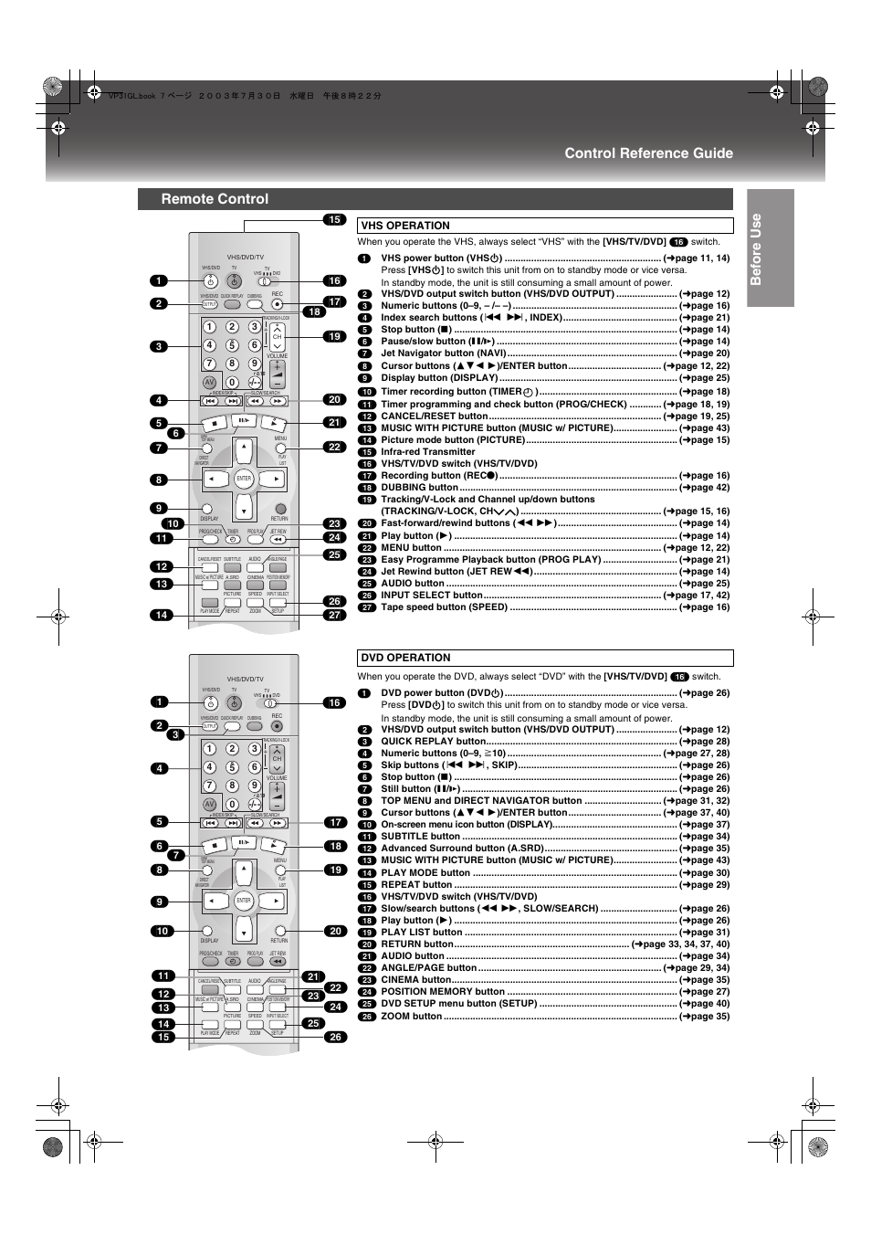 Remote control, Control reference guide bef ore use | Panasonic NV-VP31 User Manual | Page 7 / 52