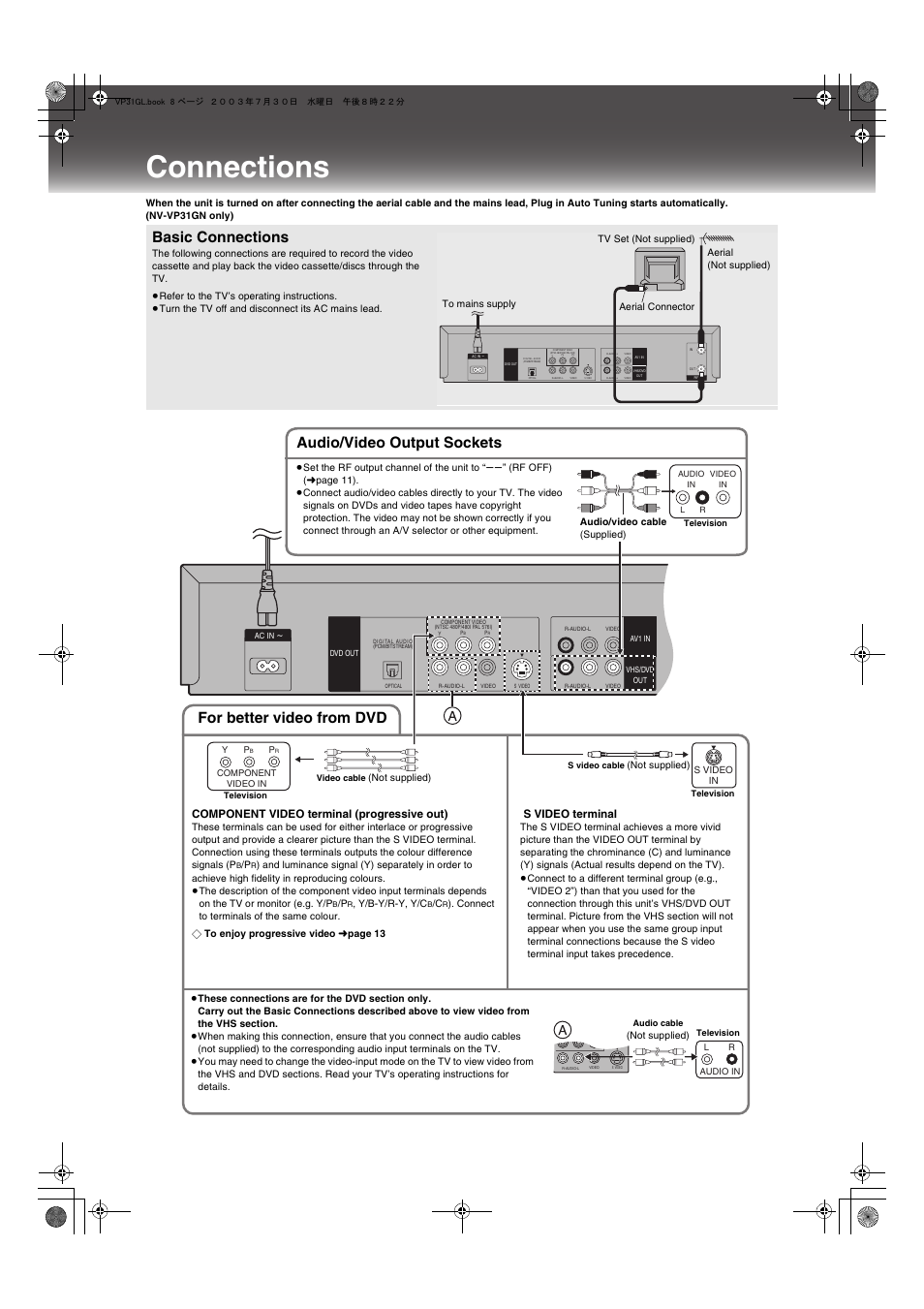 Connections, Basic connections, Audio/video output sockets | For better video from dvd, Component video terminal (progressive out), S video terminal | Panasonic NV-VP31 User Manual | Page 8 / 52