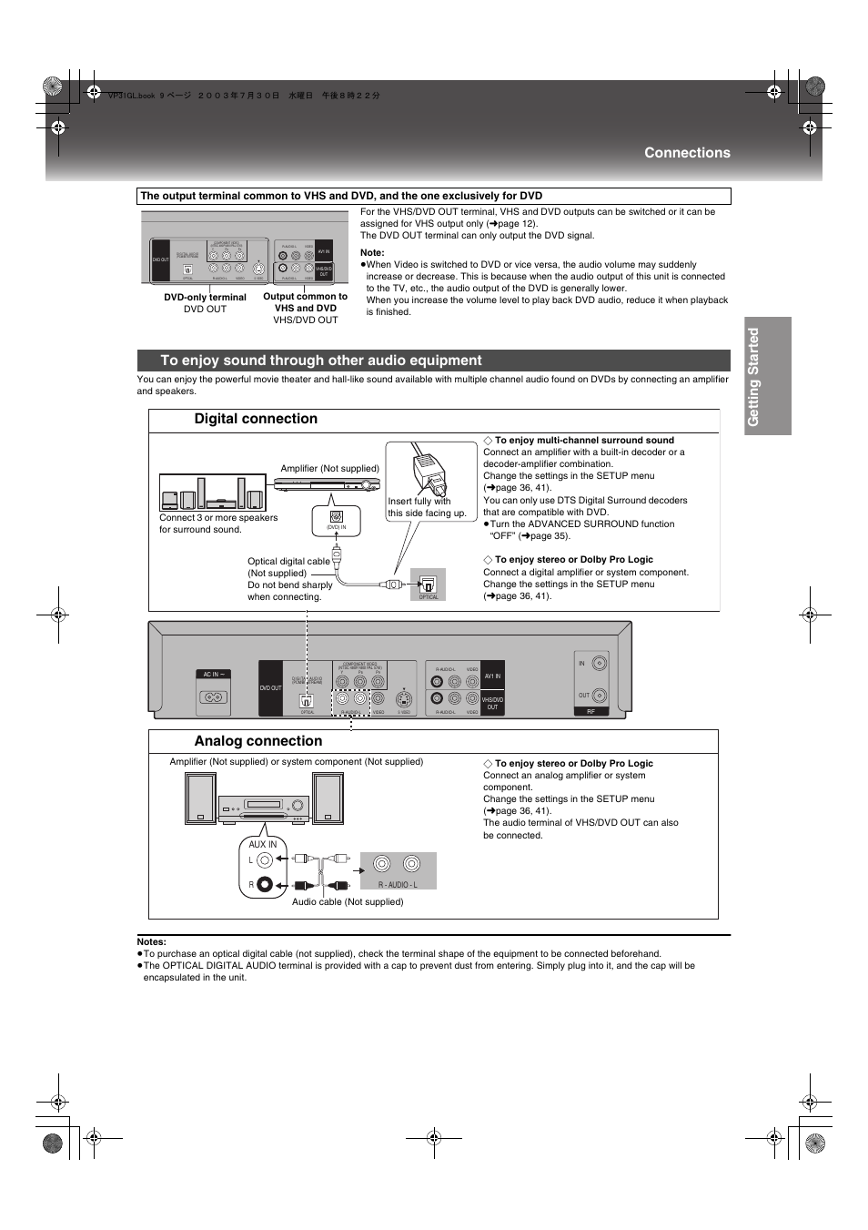 To enjoy sound through other audio equipment, Getting star ted, Connections | Digital connection analog connection, Volume | Panasonic NV-VP31 User Manual | Page 9 / 52