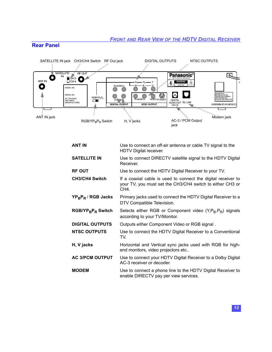 Hdtv d, Rear panel, Switch selects either rgb or component video (y,p | Panasonic TU-HDS20 User Manual | Page 14 / 101