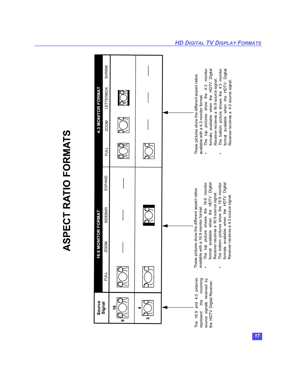 Hd d, Tv d | Panasonic TU-HDS20 User Manual | Page 18 / 101