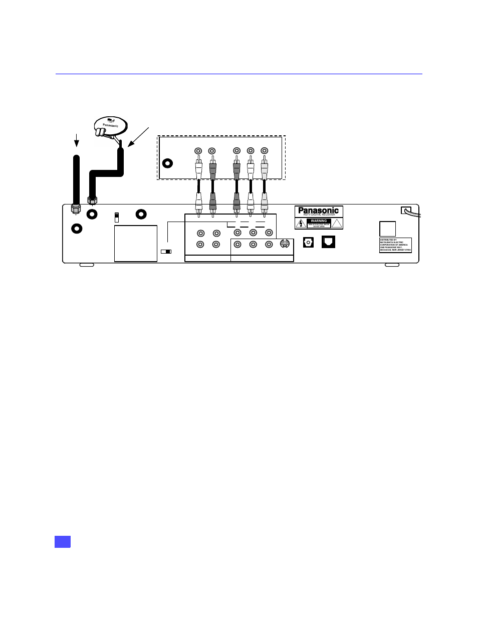 Dtv-compatible tv setup, Etting, Tarted | Set the rgb/yp, Switch to yp, Position. • connect video cables from the y, p, Hdtv digital receiver | Panasonic TU-HDS20 User Manual | Page 29 / 101