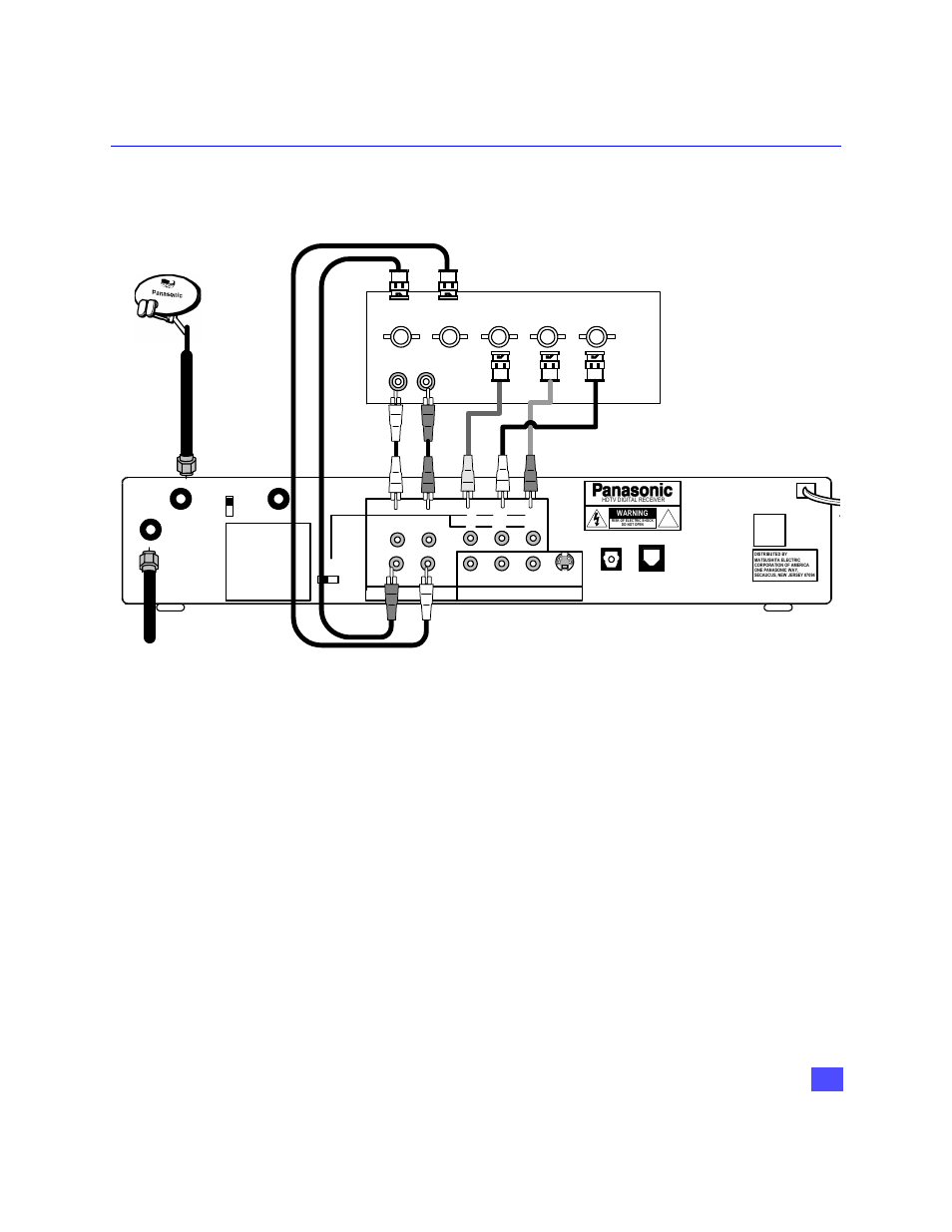 Hdtv digital receiver connection to rgb monitor, Etting, Tarted | Panasonic TU-HDS20 User Manual | Page 30 / 101