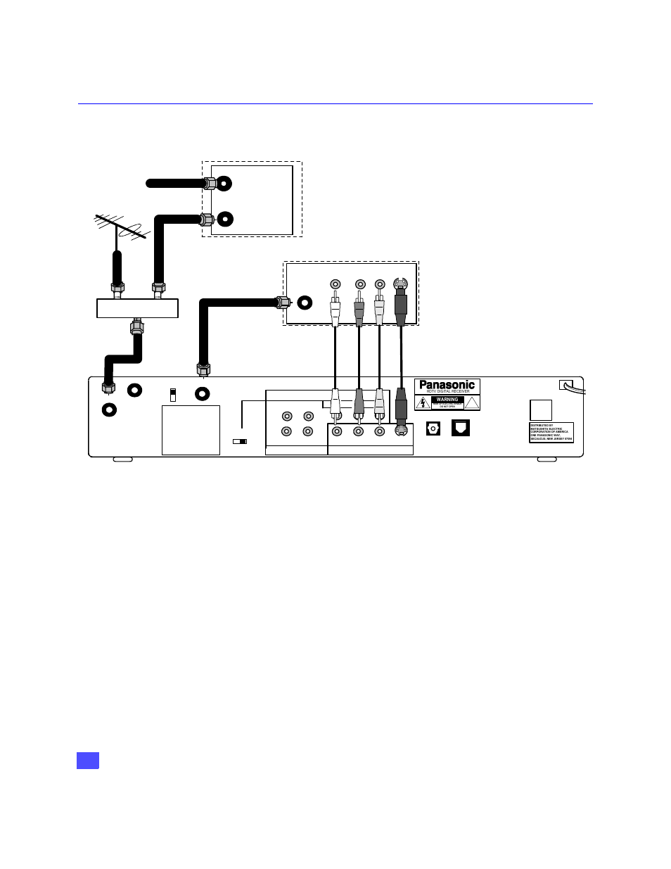 Etting, Tarted | Panasonic TU-HDS20 User Manual | Page 35 / 101